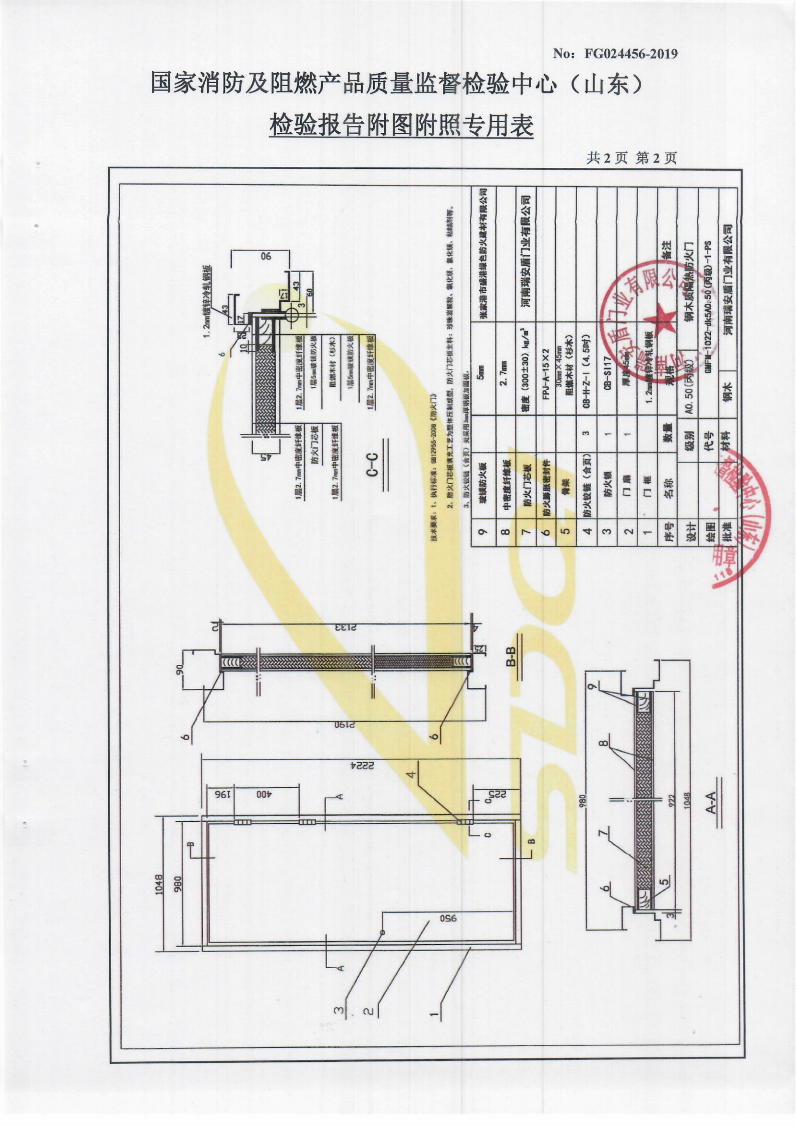 GMFM-1022-dk5A0.50(丙级)-1-PS_06.png