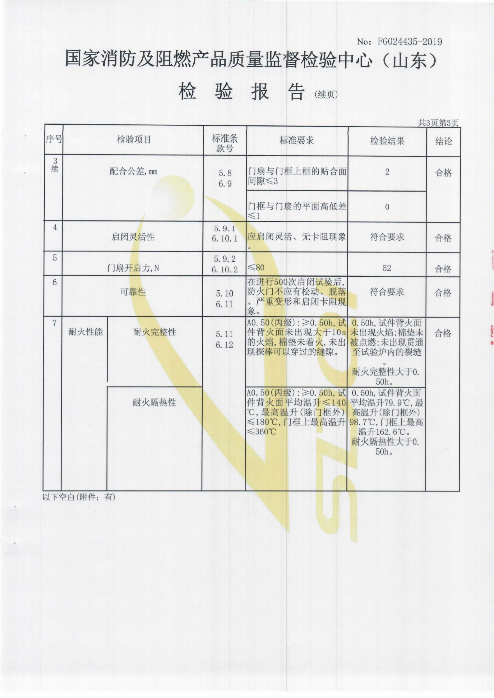 GMFM-1022-dk5A0.50(丙级)-1-ZK_04.png