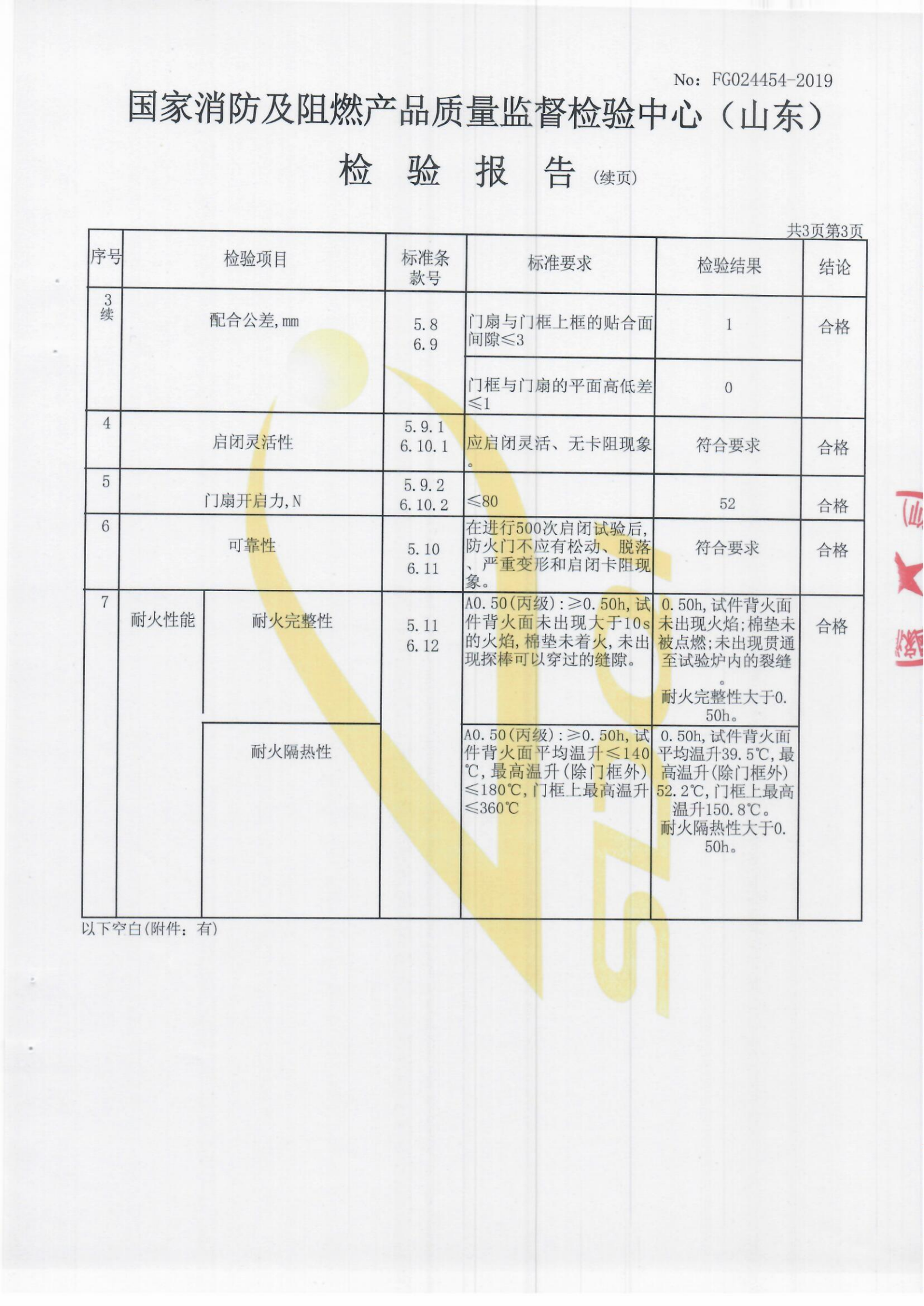 GMFM-1022-dk5A0.50(丙级)-1-ZS_04.png