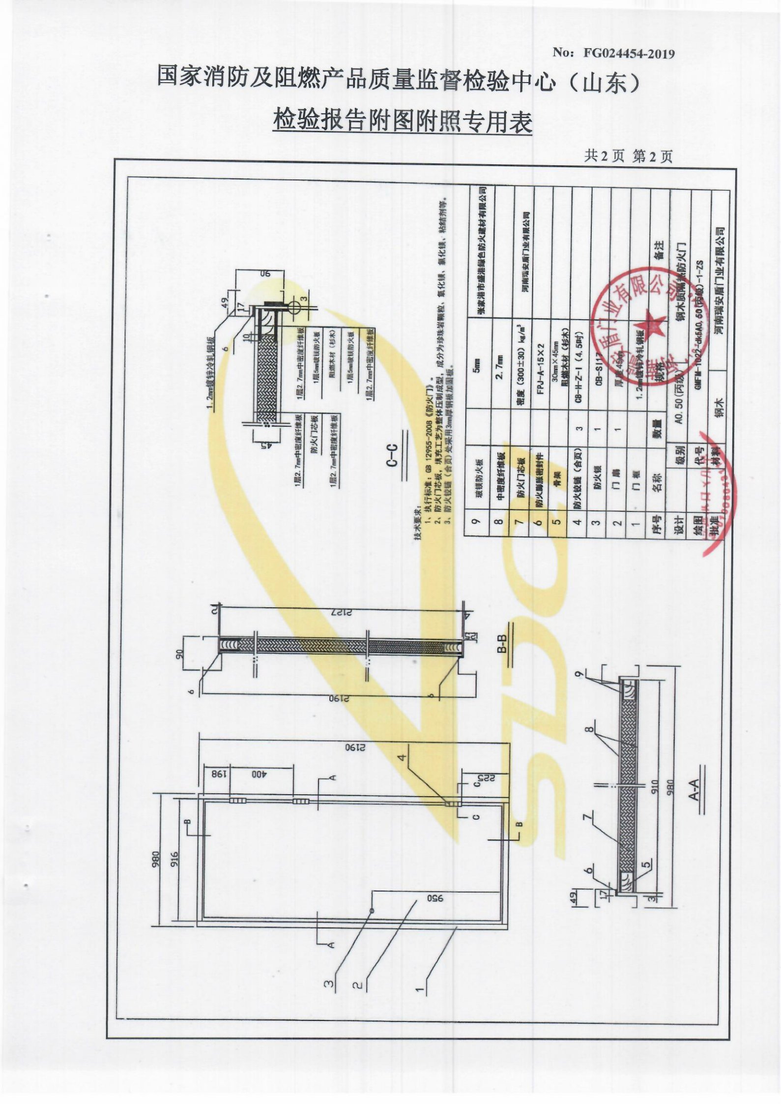 GMFM-1022-dk5A0.50(丙级)-1-ZS_06.png