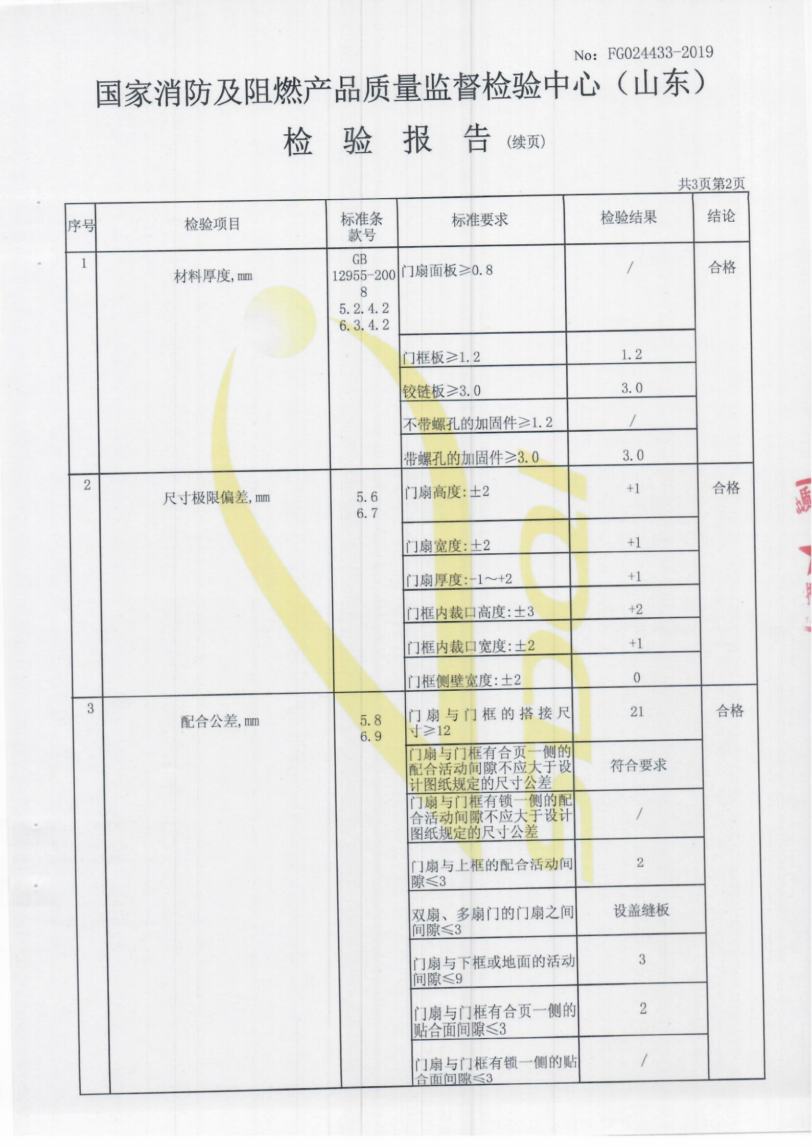 GMFM-1522-dk5A1.50(甲级)-2-Z_03.png