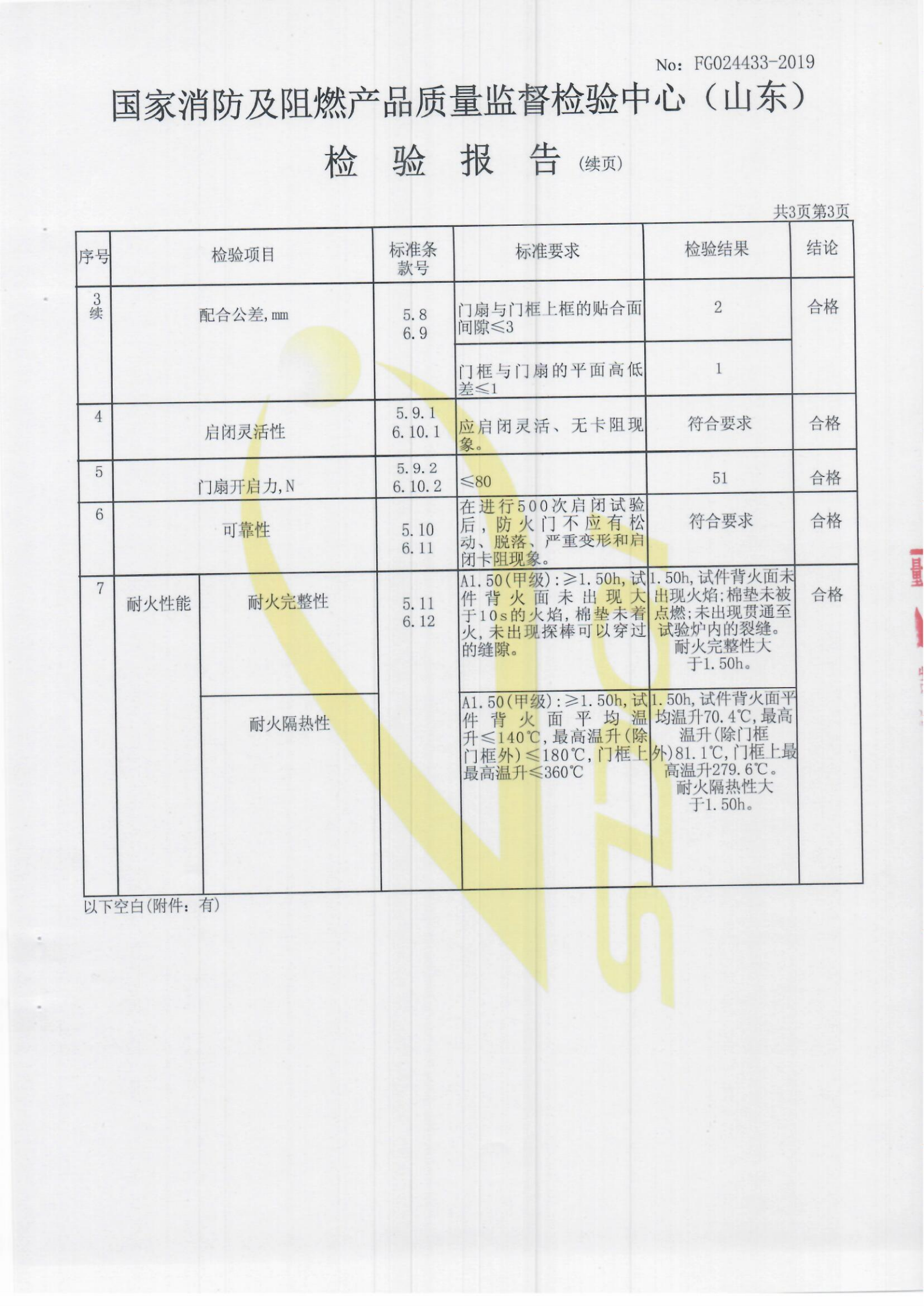 GMFM-1522-dk5A1.50(甲级)-2-Z_04.png