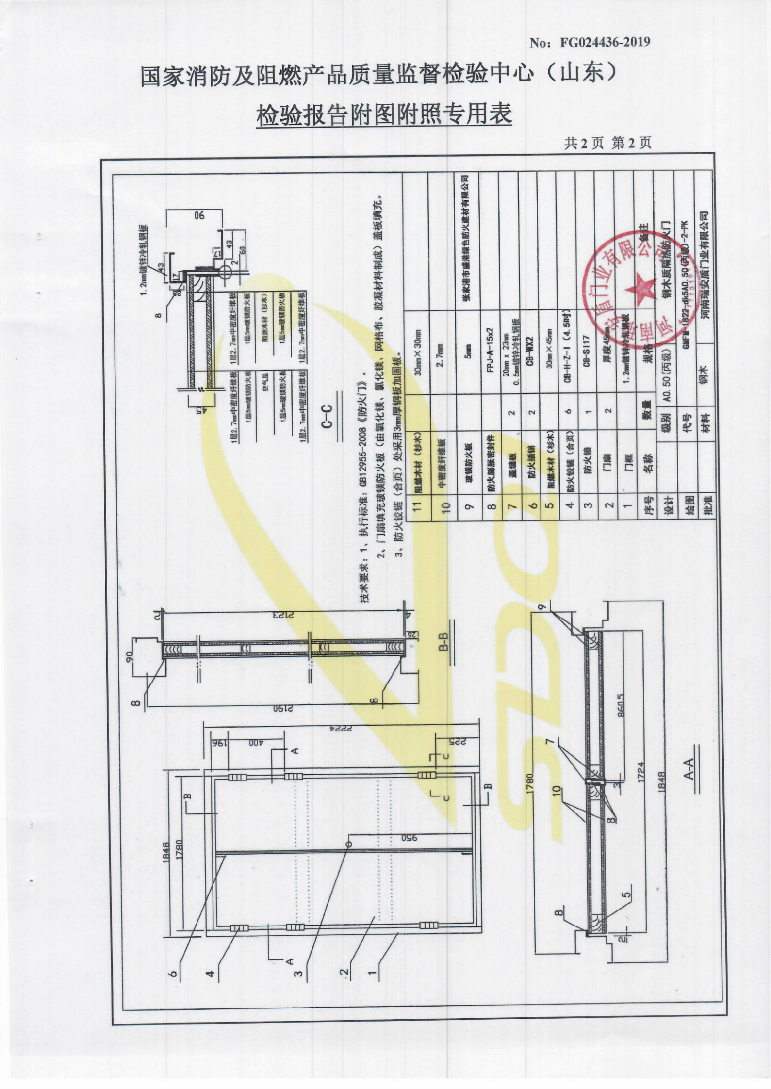 GMFM-1822-dk5A0.50(丙级)-2-PK_06.png