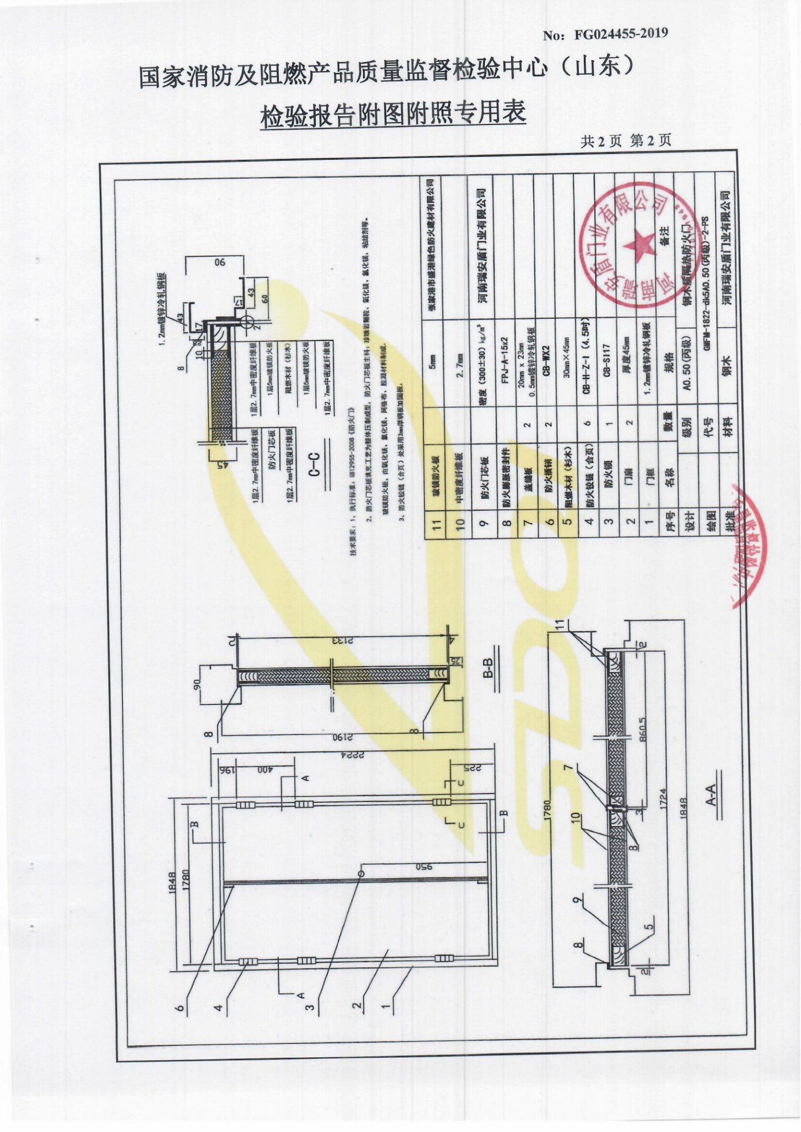 GMFM-1822-dk5A0.50(丙级)-2-PS_06.png