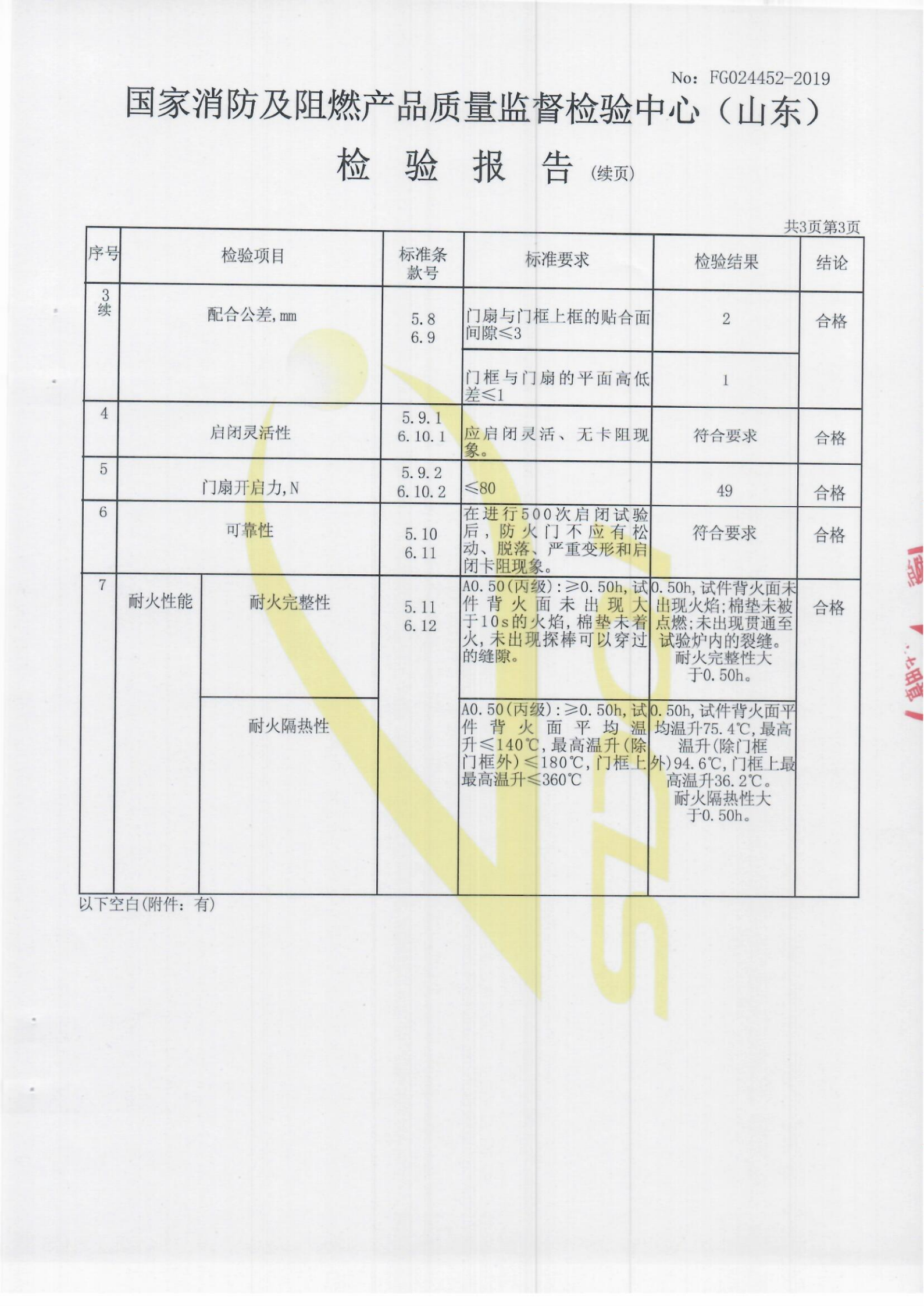 MFM-1022-d5A0.50(丙级)-1-ZK_04.png