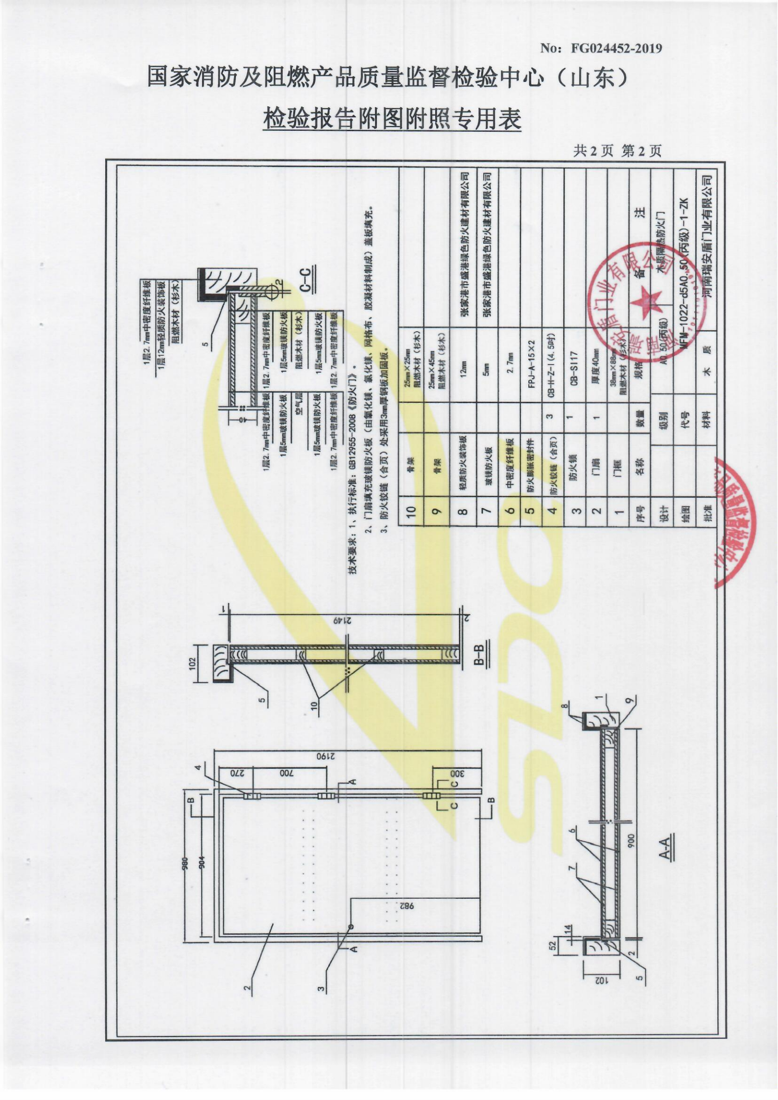 MFM-1022-d5A0.50(丙级)-1-ZK_06.png