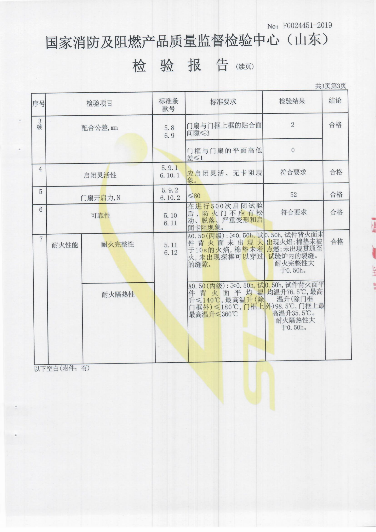 MFM-1822-d5A0.50(丙级)-2-ZK_04.png