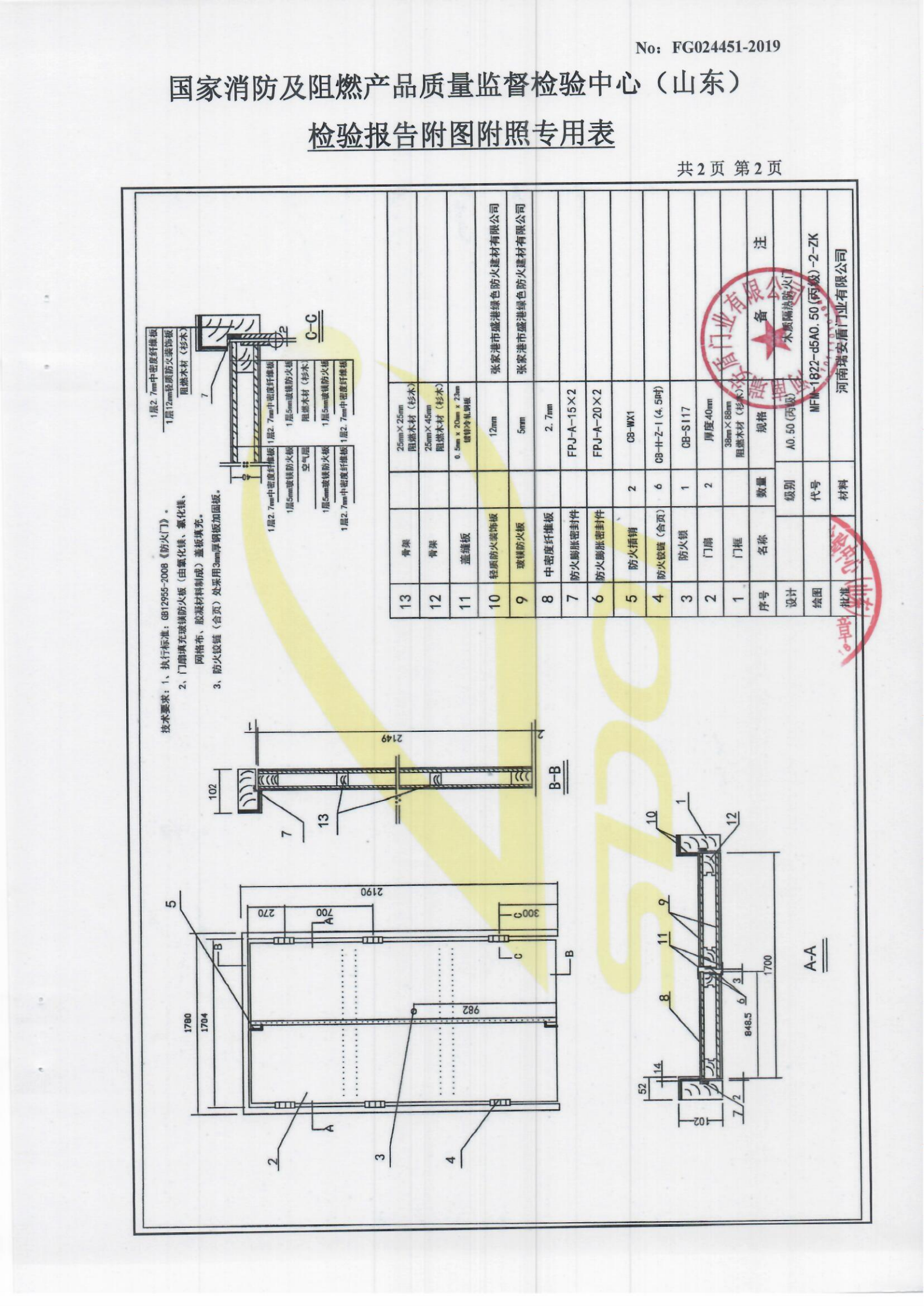 MFM-1822-d5A0.50(丙级)-2-ZK_06.png