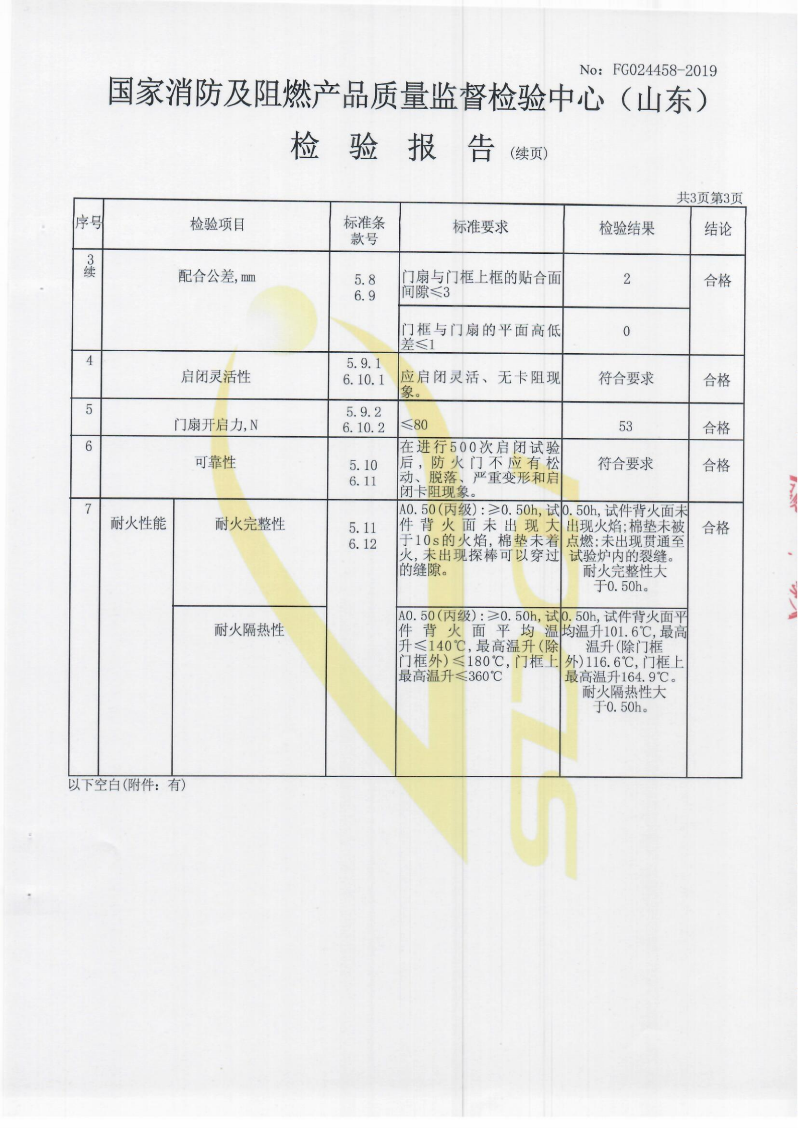 GFM-1022-dk5A0.50(丙级)-1-ZK_04.png