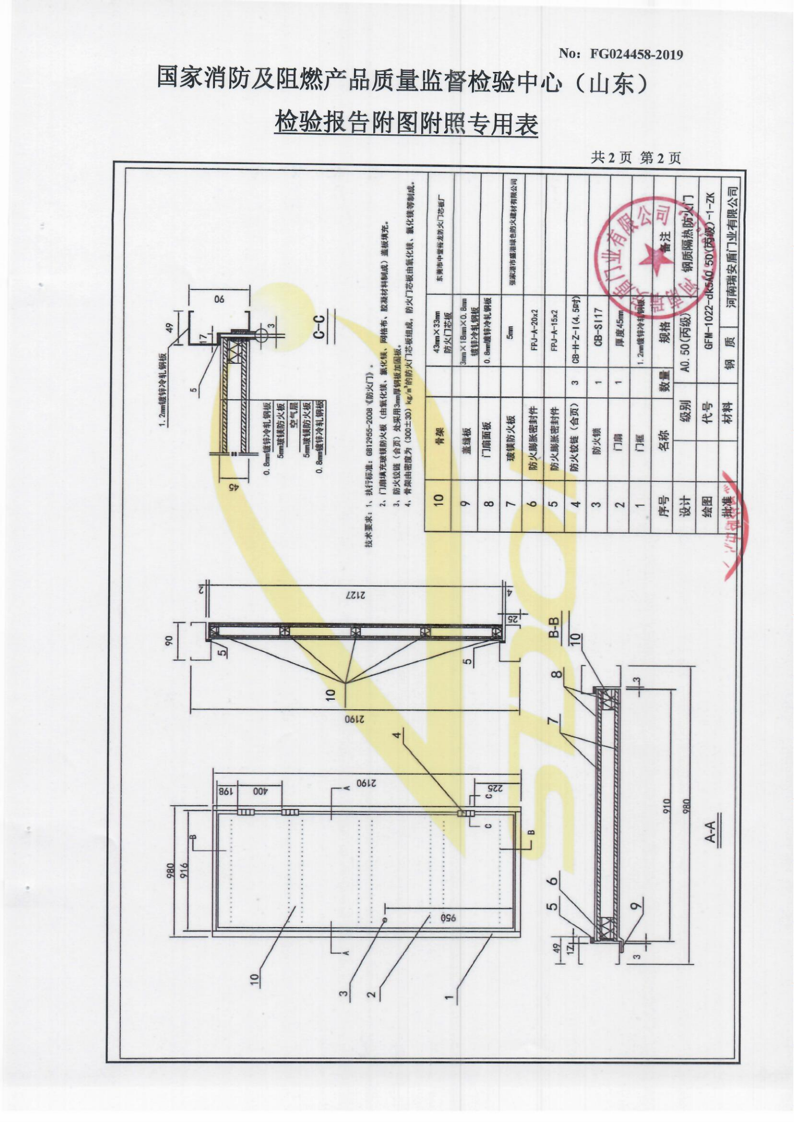 GFM-1022-dk5A0.50(丙级)-1-ZK_06.png