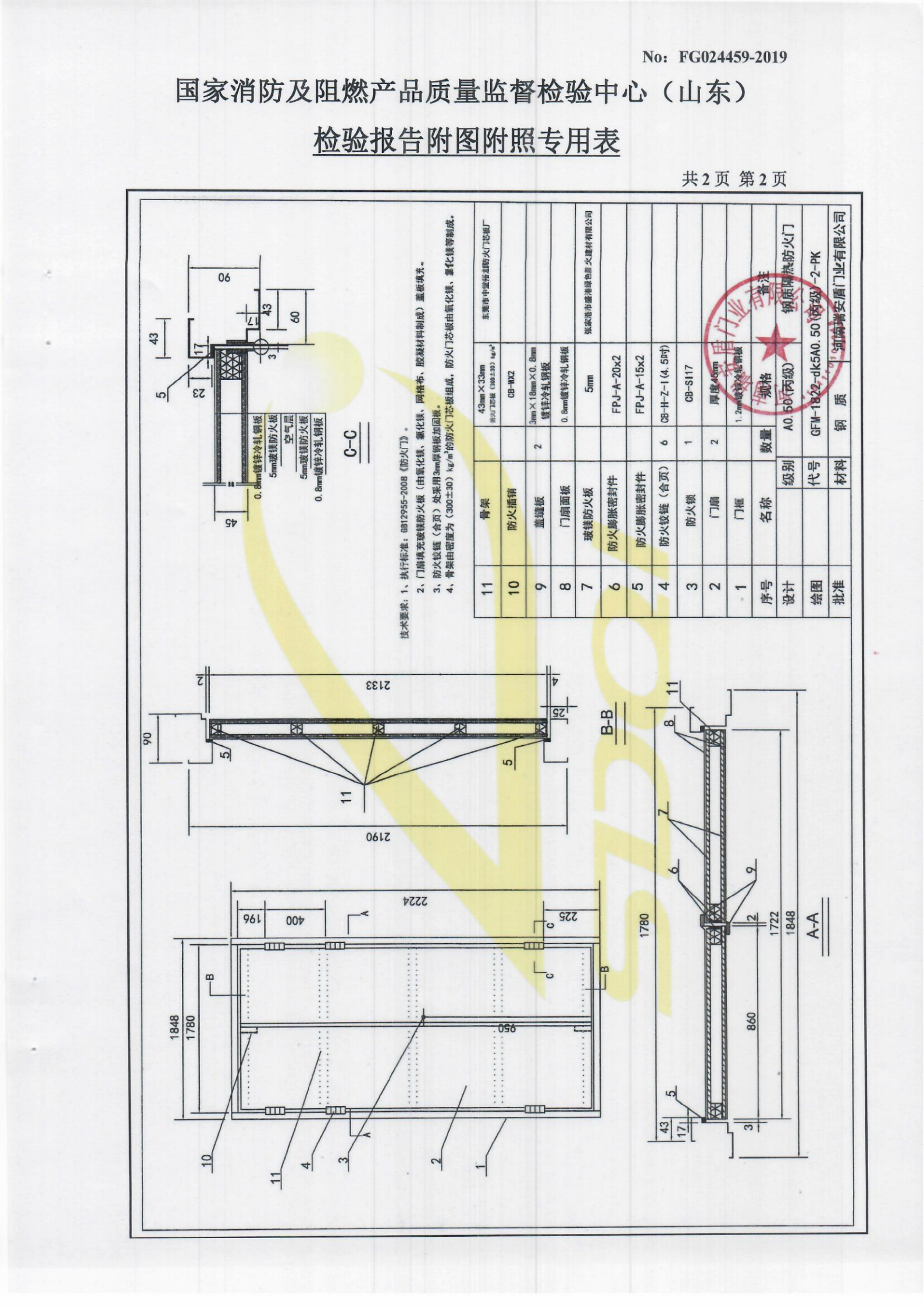 GFM-1822-dk5A0.50(丙级)-2-PK_06.png