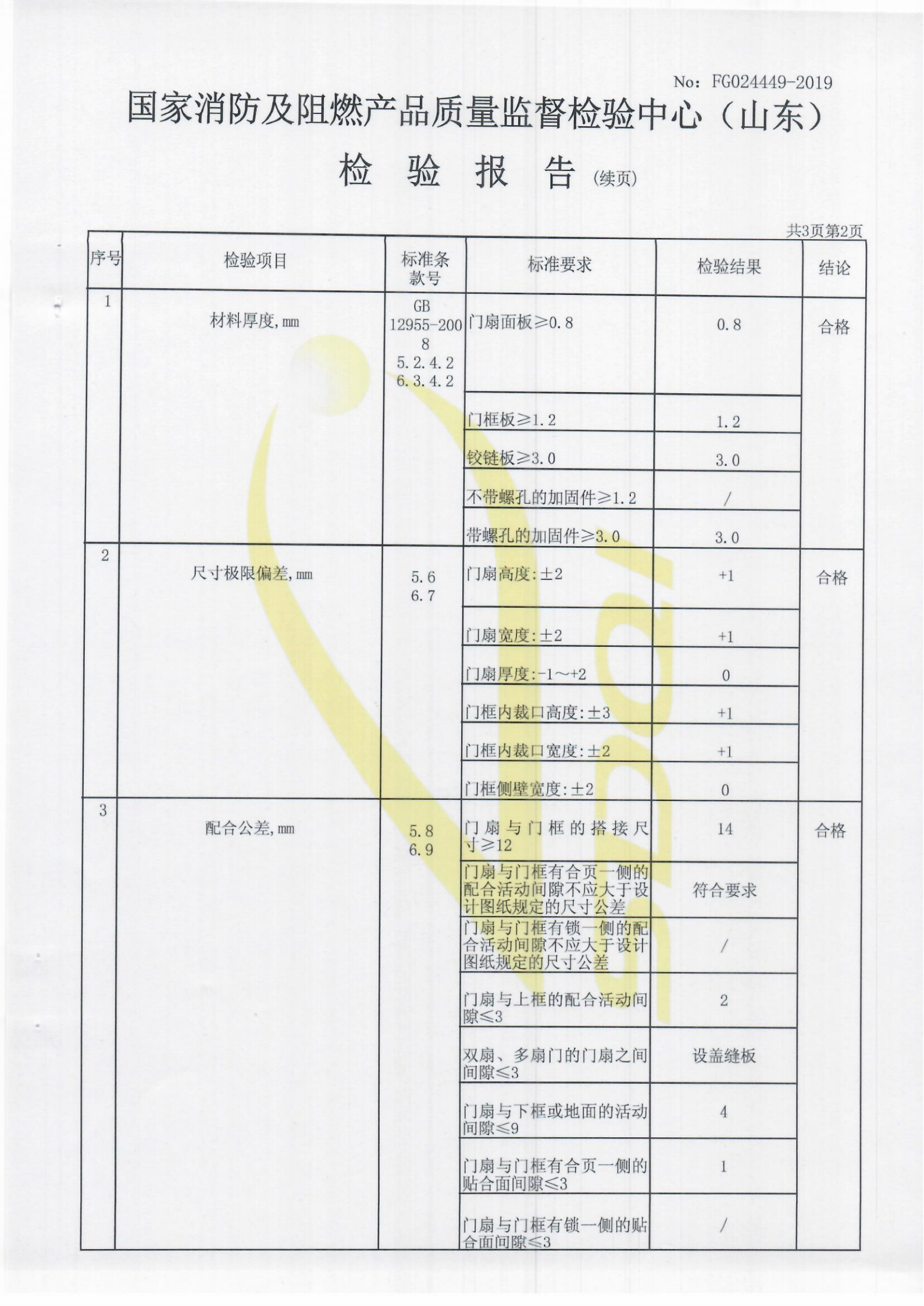 GFM-1822-dk5A0.50(丙级)-2-PS_03.png