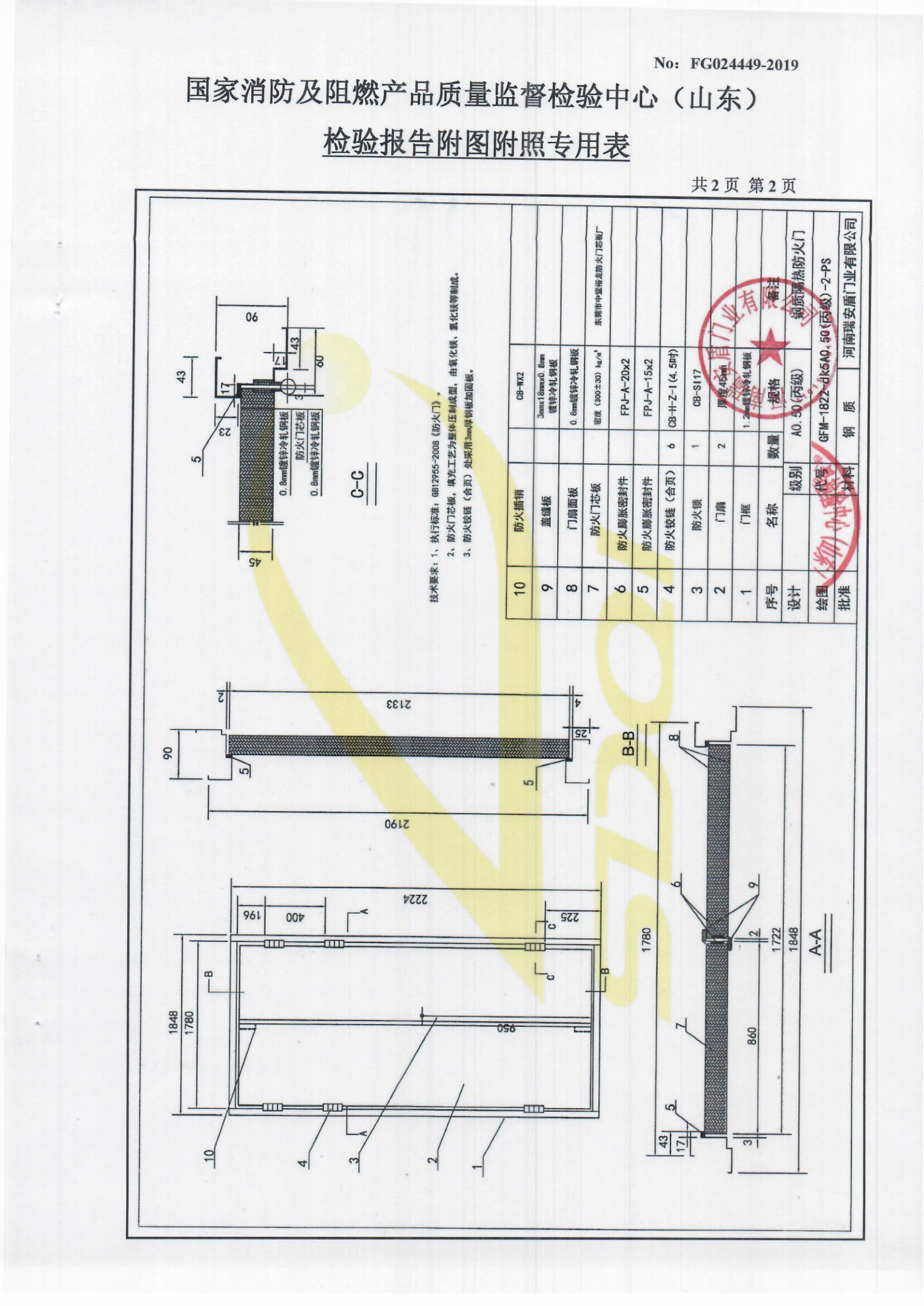 GFM-1822-dk5A0.50(丙级)-2-PS_06.png