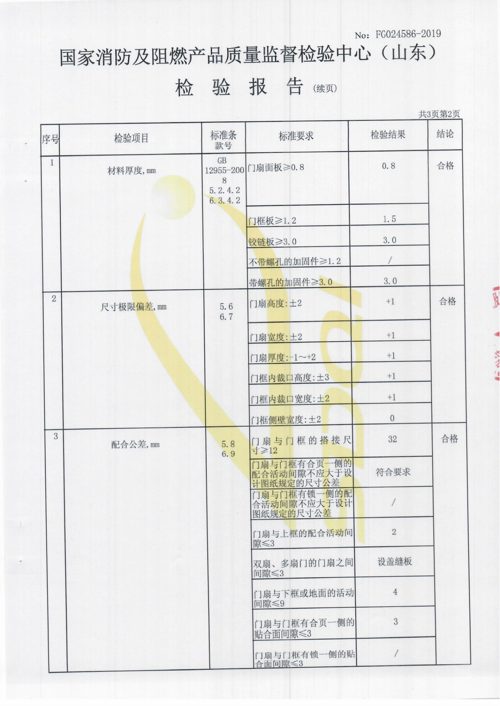 GFM-3030-sk5A1.50(甲级)-2_03.png