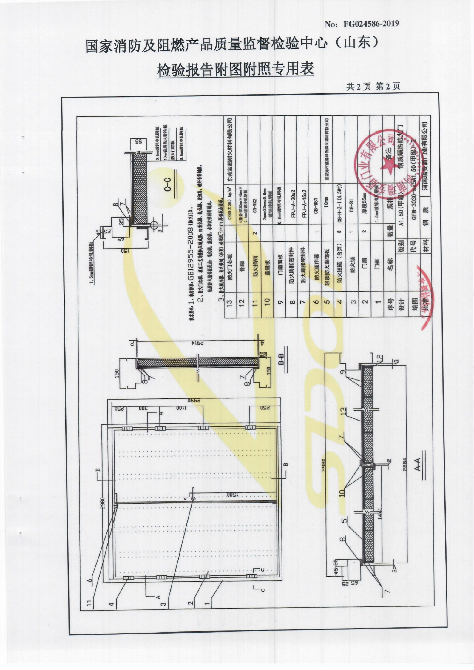 GFM-3030-sk5A1.50(甲级)-2_06.png