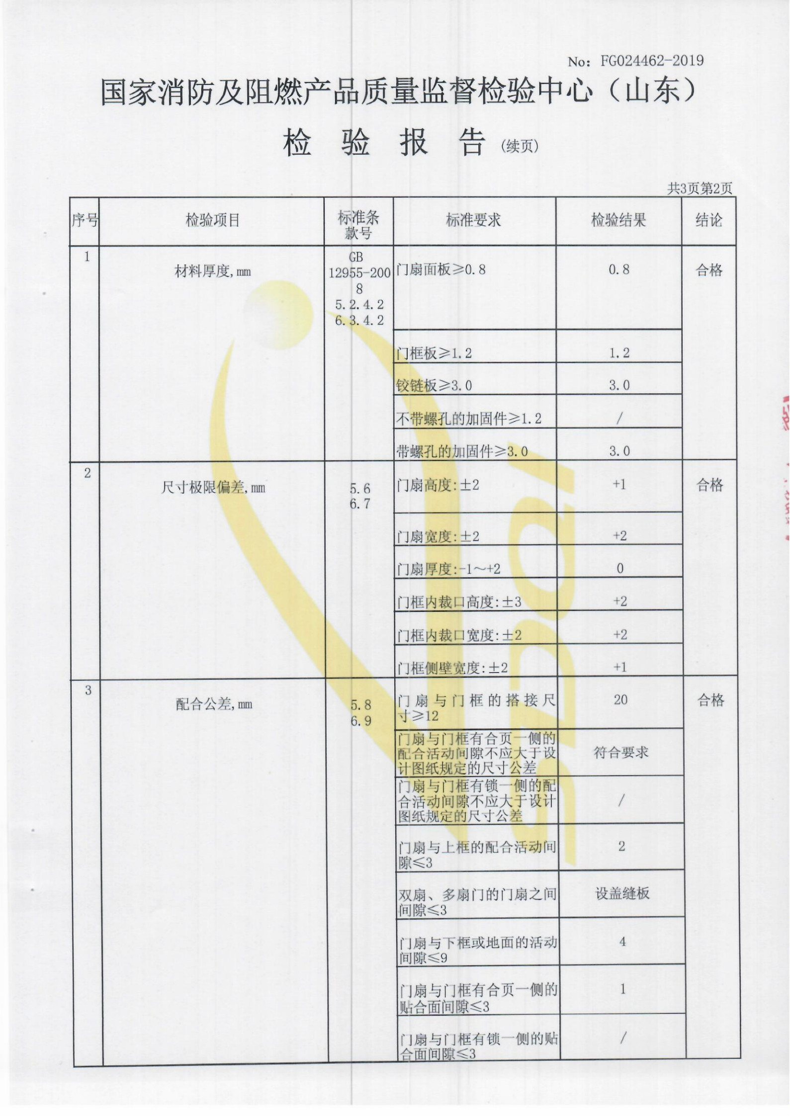 QTFM-1823-bdk5A1.00(乙级)-2_03.png