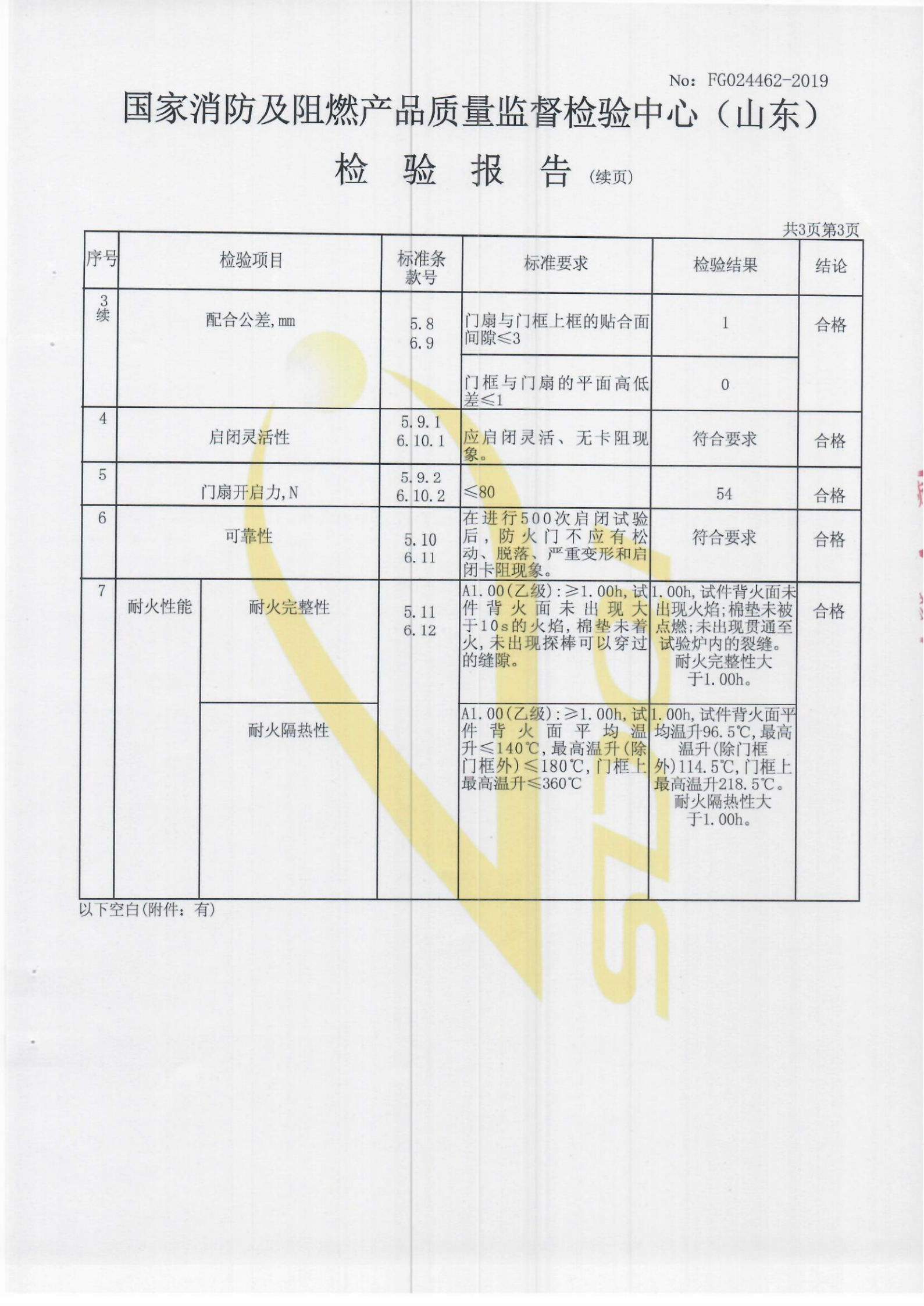 QTFM-1823-bdk5A1.00(乙级)-2_04.png