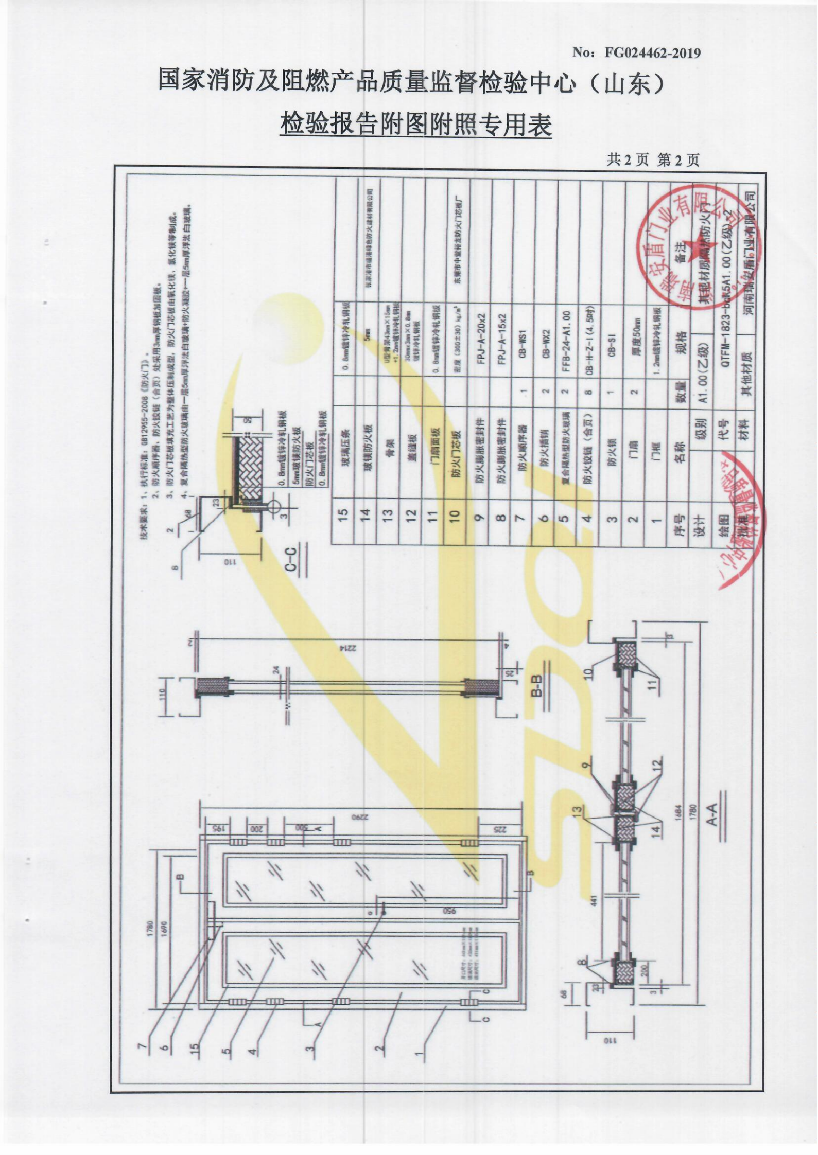 QTFM-1823-bdk5A1.00(乙级)-2_06.png